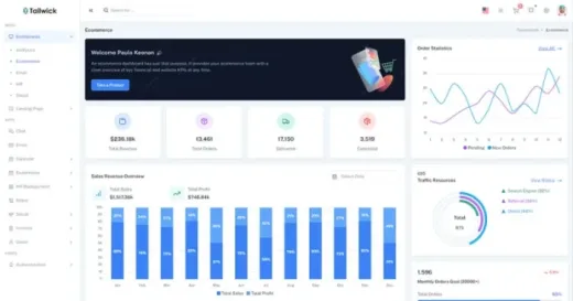 Diseño web profesional en Ciudad Real